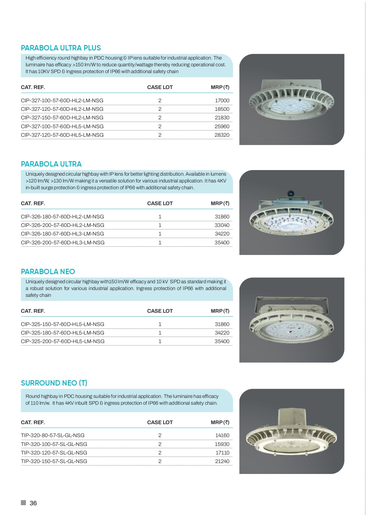 Crompton Led Highbays